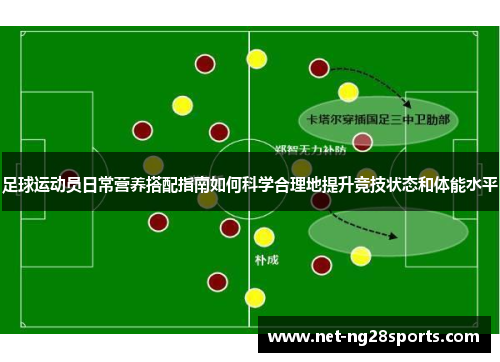 足球运动员日常营养搭配指南如何科学合理地提升竞技状态和体能水平