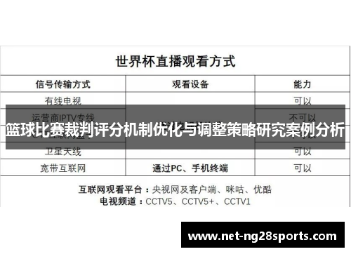 篮球比赛裁判评分机制优化与调整策略研究案例分析