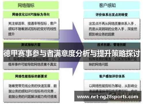 德甲赛事参与者满意度分析与提升策略探讨