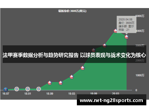 法甲赛季数据分析与趋势研究报告 以球员表现与战术变化为核心