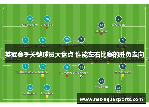 英冠赛季关键球员大盘点 谁能左右比赛的胜负走向