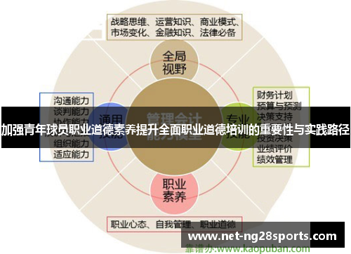 加强青年球员职业道德素养提升全面职业道德培训的重要性与实践路径