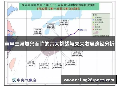 意甲三强复兴面临的六大挑战与未来发展路径分析