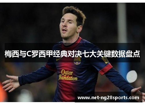 梅西与C罗西甲经典对决七大关键数据盘点