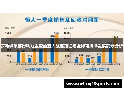 罗马俱乐部影响力重塑的五大战略路径与全球可持续发展前景分析