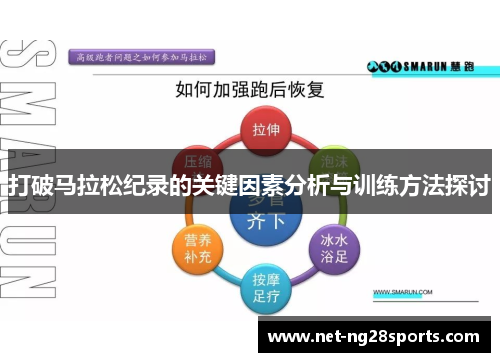 打破马拉松纪录的关键因素分析与训练方法探讨