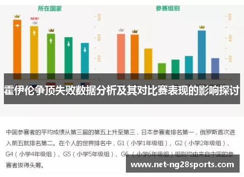 霍伊伦争顶失败数据分析及其对比赛表现的影响探讨