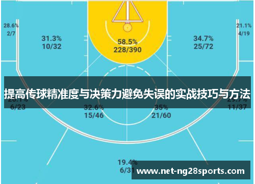 提高传球精准度与决策力避免失误的实战技巧与方法