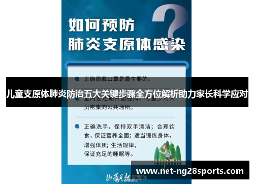 儿童支原体肺炎防治五大关键步骤全方位解析助力家长科学应对