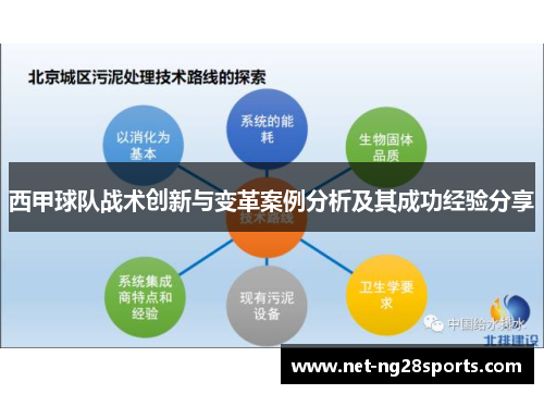 西甲球队战术创新与变革案例分析及其成功经验分享